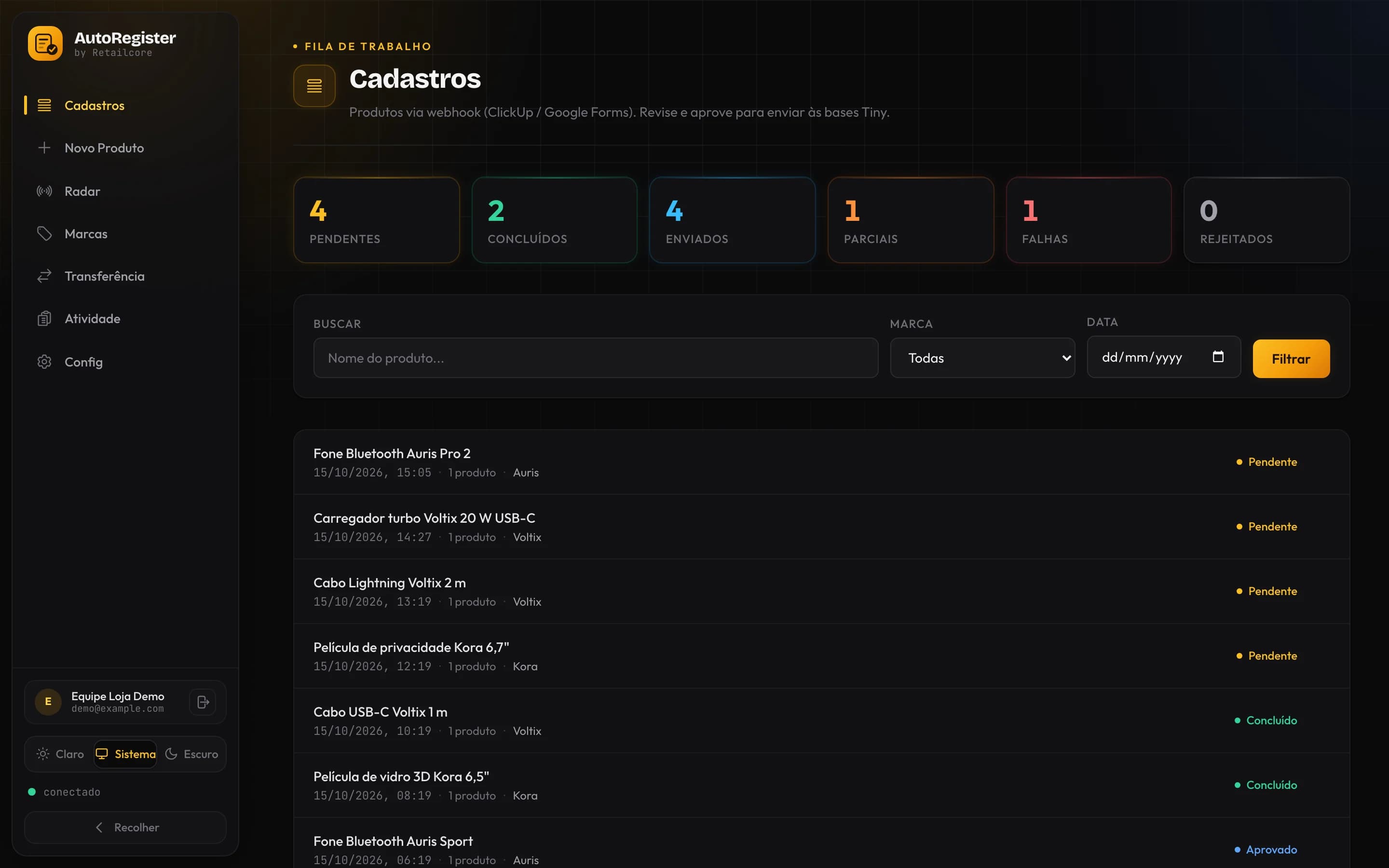 Fila de cadastros do AutoRegister: contadores de pendentes, concluídos, enviados, parciais, falhas e rejeitados, e os produtos da Loja Demo com o status de cada um.